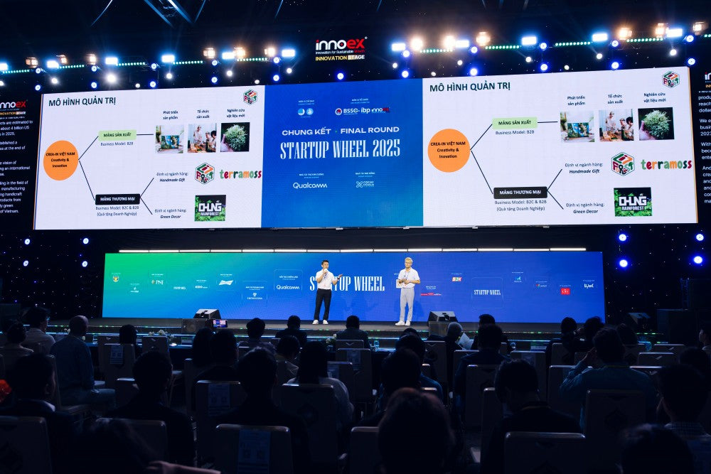[Startup Wheel] Lilforest – Hành trình từ “quà tặng xanh” thủ công đến khát vọng toàn cầu